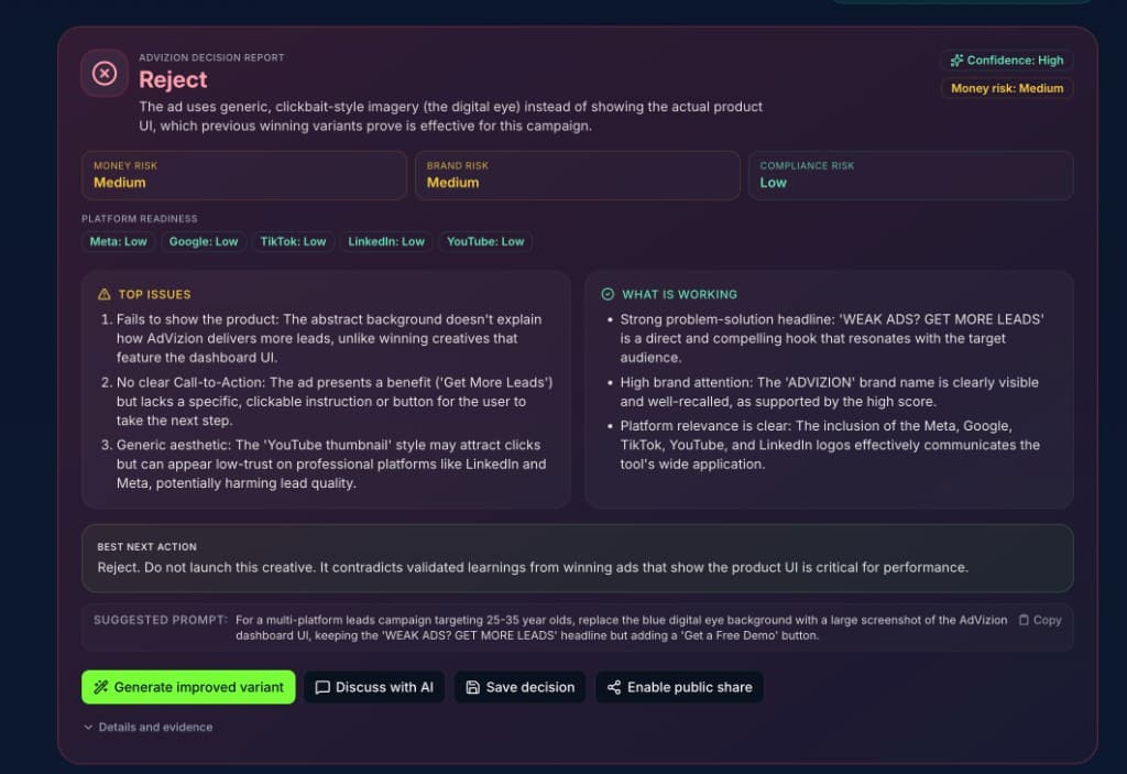 AdVizion Decision Report showing run, fix, or reject with money, brand, and compliance risk.